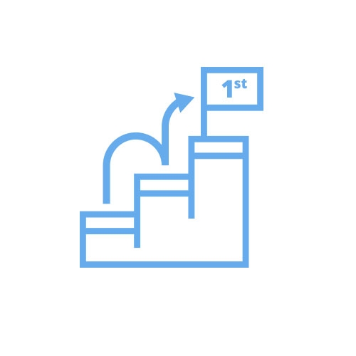 7. Results Driven